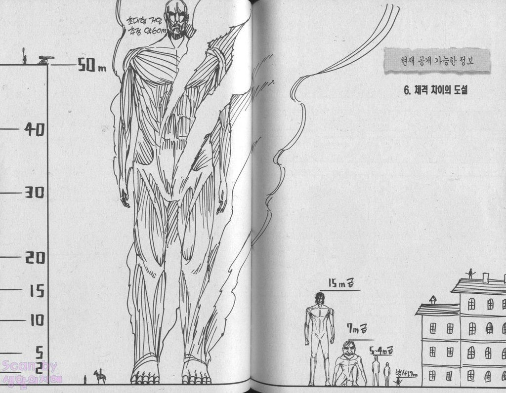 진격의거인 2권 - 웹툰 이미지 70
