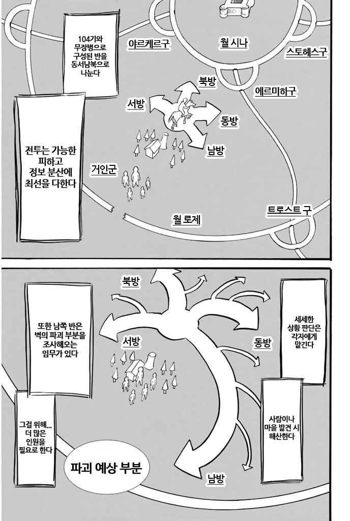 진격의거인 9권 - 웹툰 이미지 22