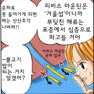 원피스 레드라인 : 라프텔 (연구글) - 웹툰 이미지 45