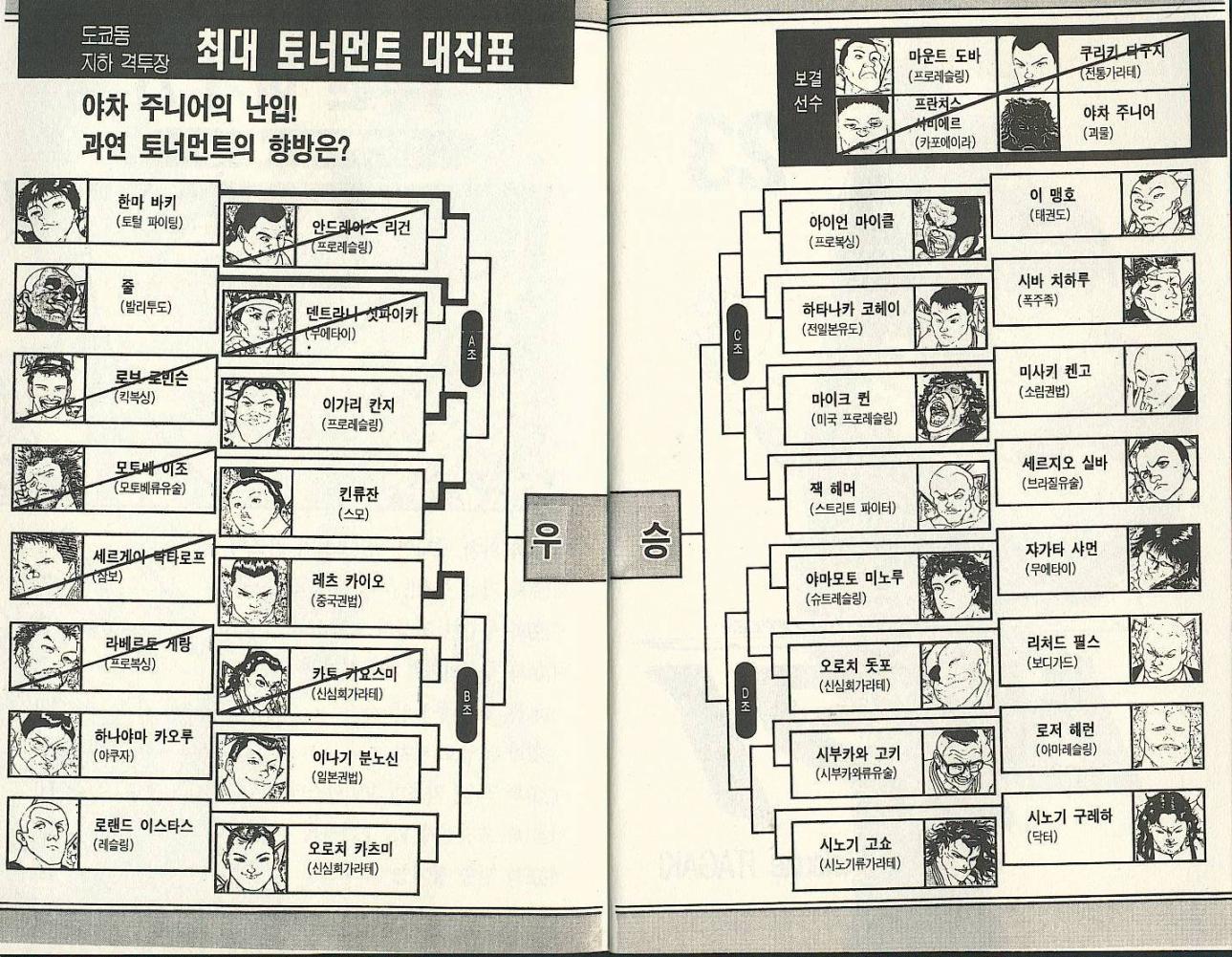 격투맨바키 23권 - 웹툰 이미지 3