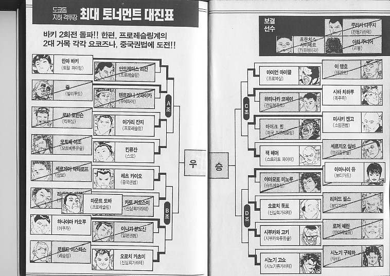 격투맨바키 27권 - 웹툰 이미지 3