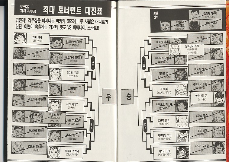 격투맨바키 31권 - 웹툰 이미지 2