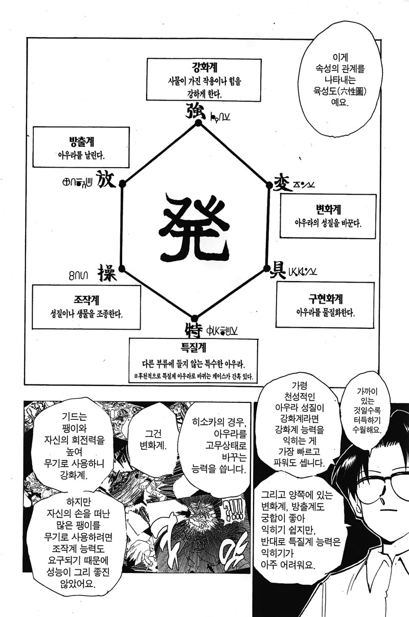 헌터x헌터 7권 - 웹툰 이미지 109