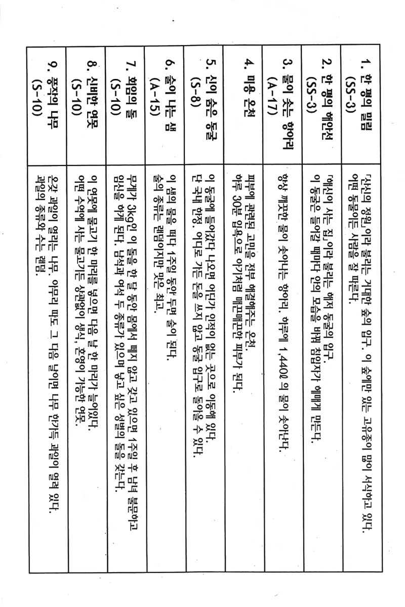 헌터x헌터 16권 - 웹툰 이미지 143