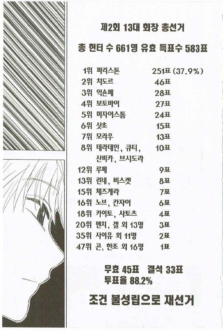 헌터x헌터 31권 - 웹툰 이미지 8