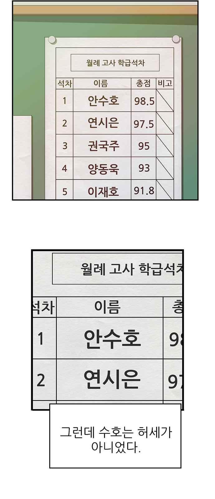 약한영웅 26화 - 웹툰 이미지 55