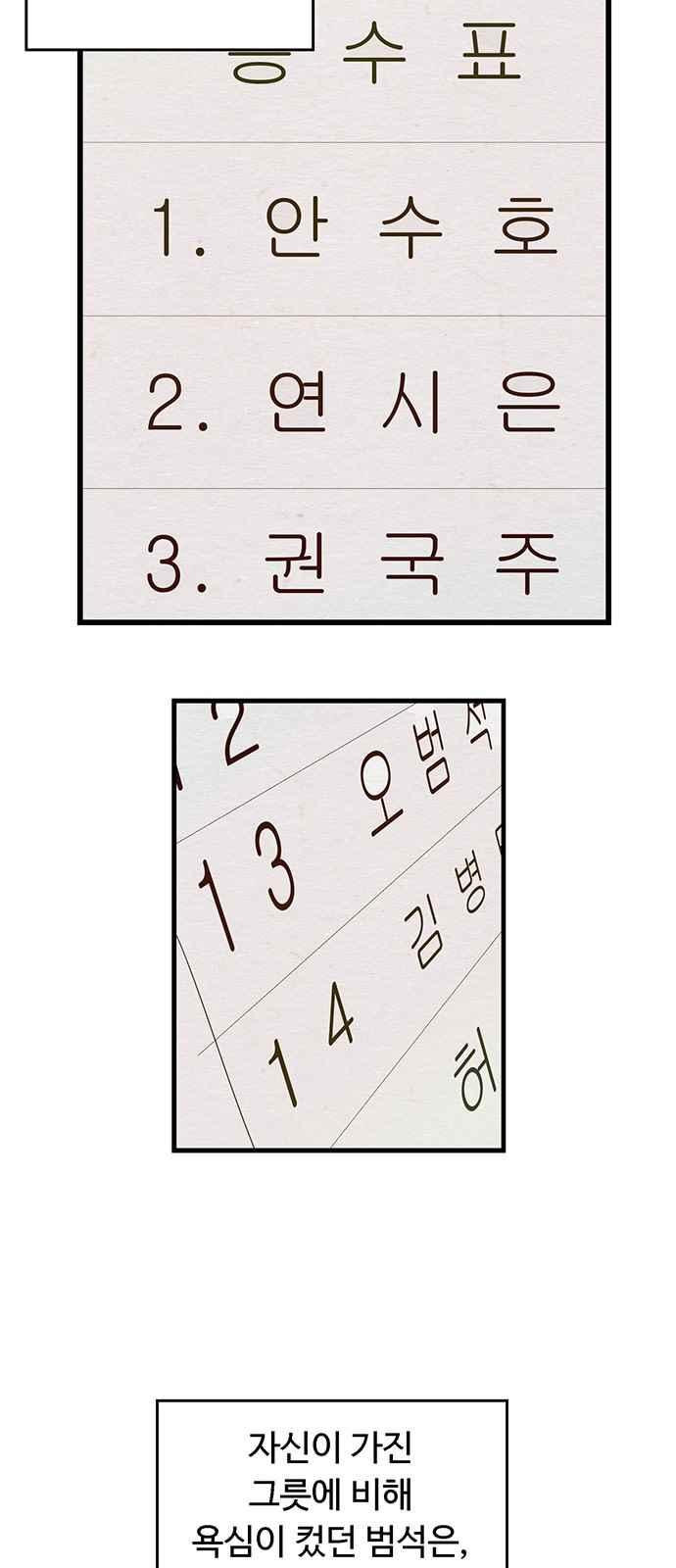 약한영웅 28화 - 웹툰 이미지 39