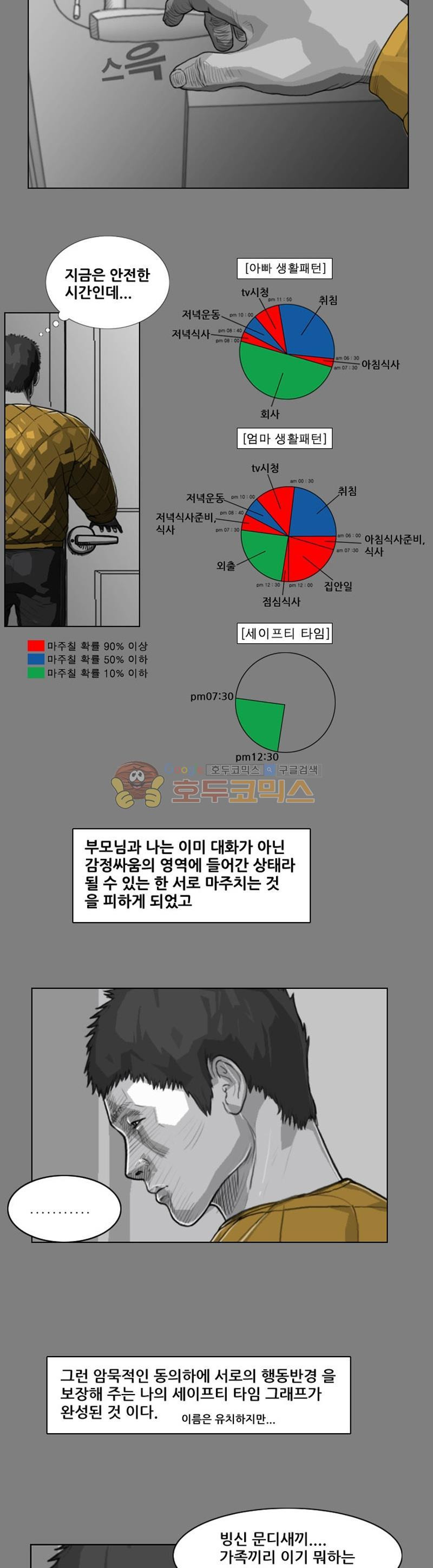 죽은 자를 상대하는 방법 2화 - 웹툰 이미지 5