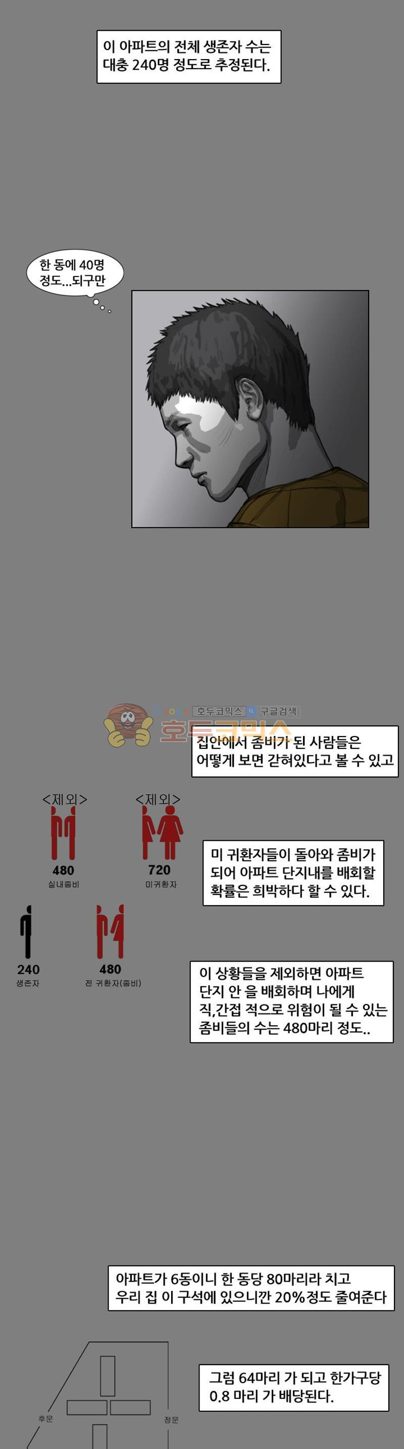 죽은 자를 상대하는 방법 11화 - 웹툰 이미지 3