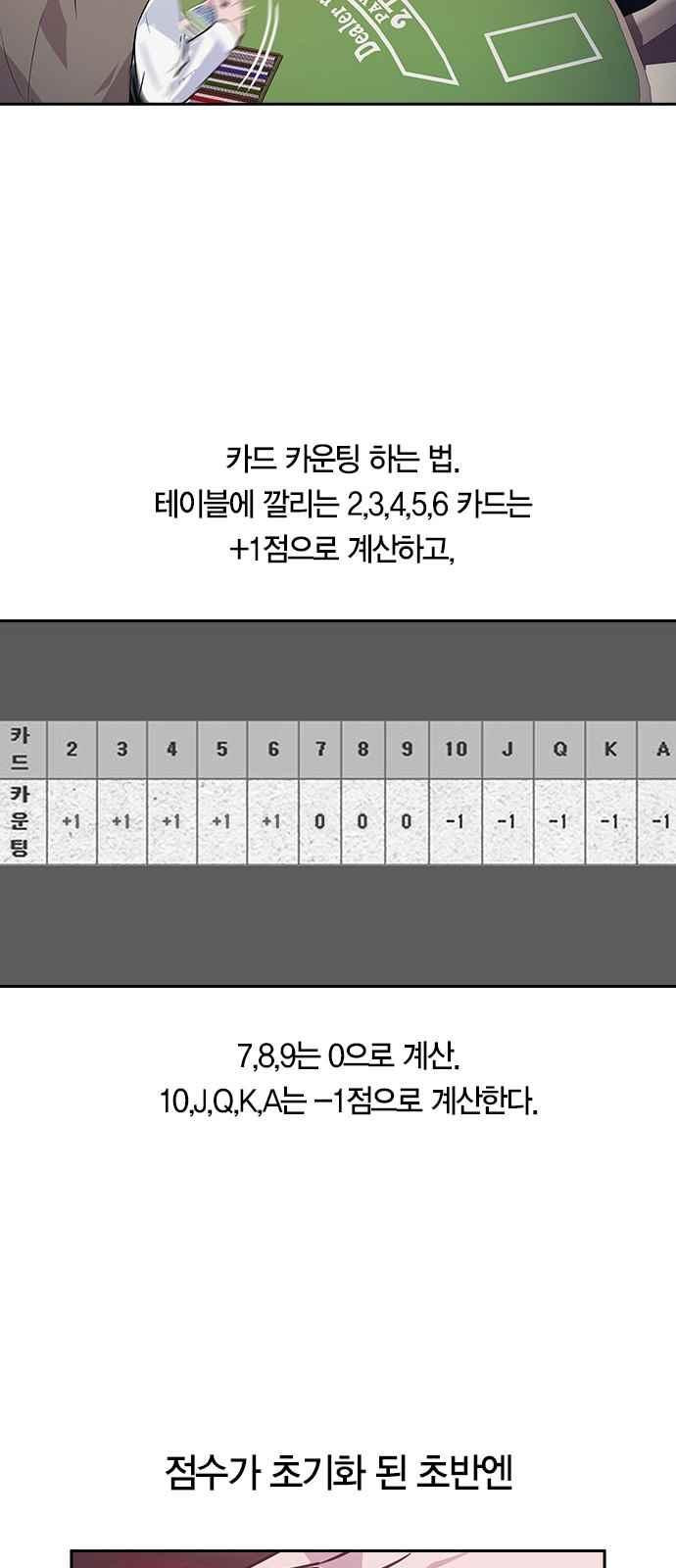 세상은 돈과 권력 49화 - 웹툰 이미지 29