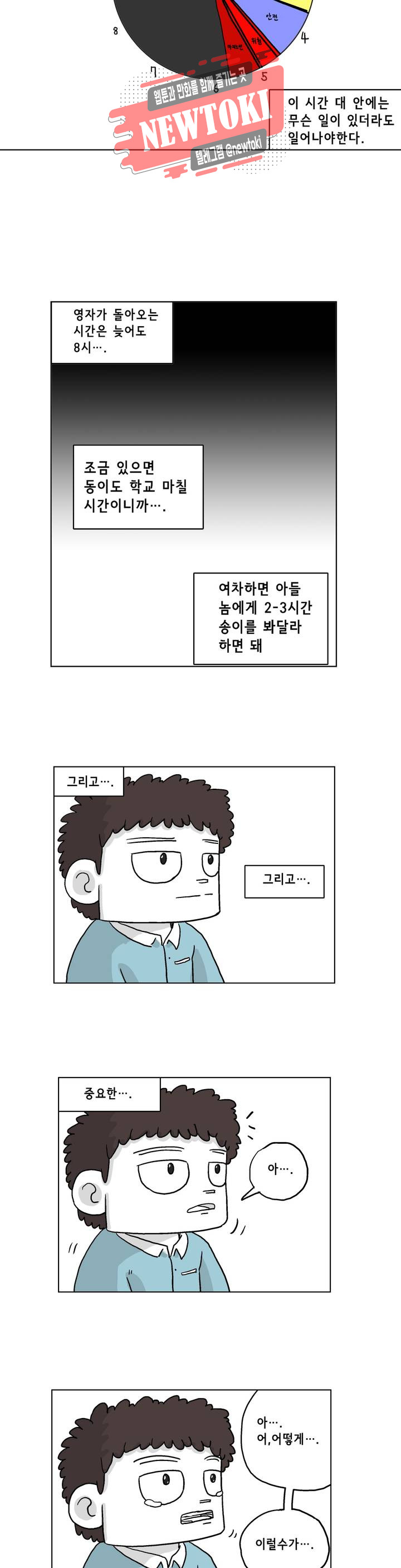 백억년을 자는 남자 5화 12시간 후 - 웹툰 이미지 6