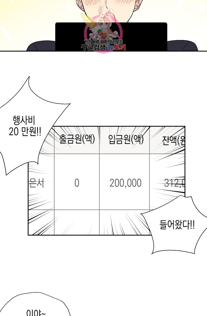 우리 삼촌은 월드스타 7화 - 웹툰 이미지 53