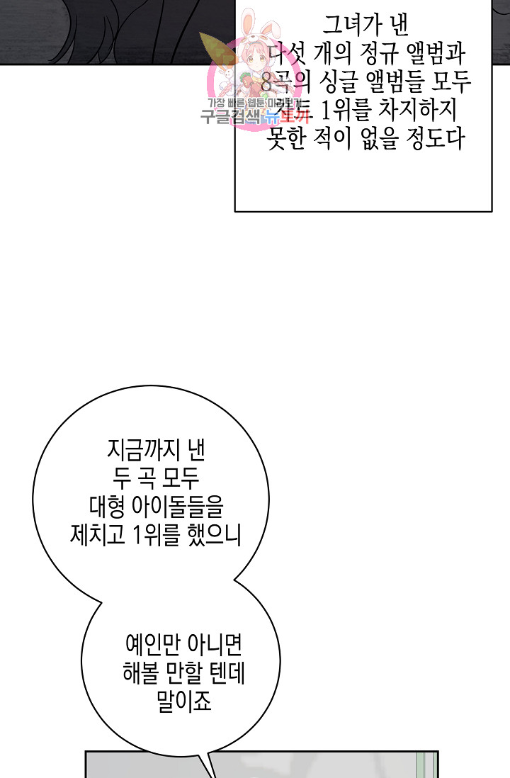 우리 삼촌은 월드스타 38화 - 웹툰 이미지 41