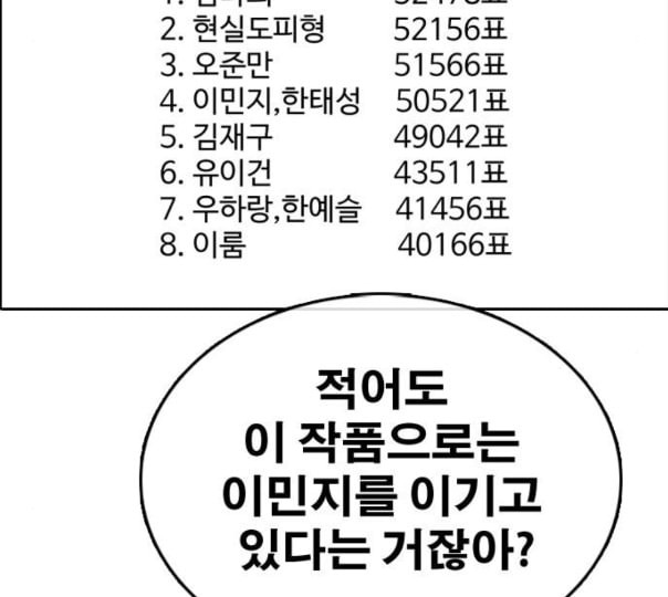 프리드로우 343화 고등만화 두 번째 16강전 3 - 웹툰 이미지 171