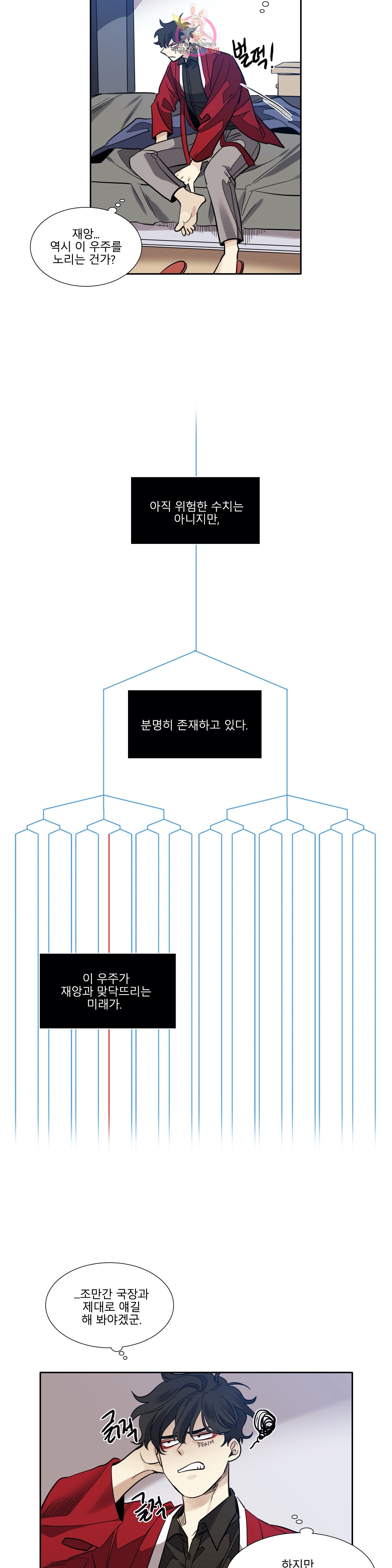 히어로즈 플랜비 244화 Save point - 웹툰 이미지 3