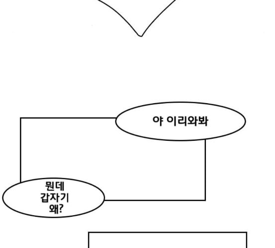 여신강림 118화 네이버 - 웹툰 이미지 138