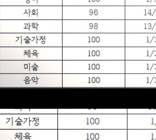 가비지타임 시즌2 24화 - 웹툰 이미지 126