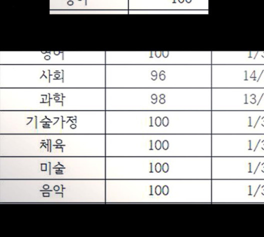 가비지타임 시즌2 25화 - 웹툰 이미지 8