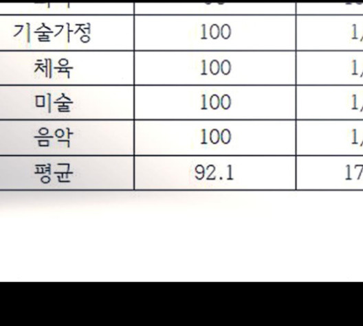 가비지타임 시즌2 25화 - 웹툰 이미지 9