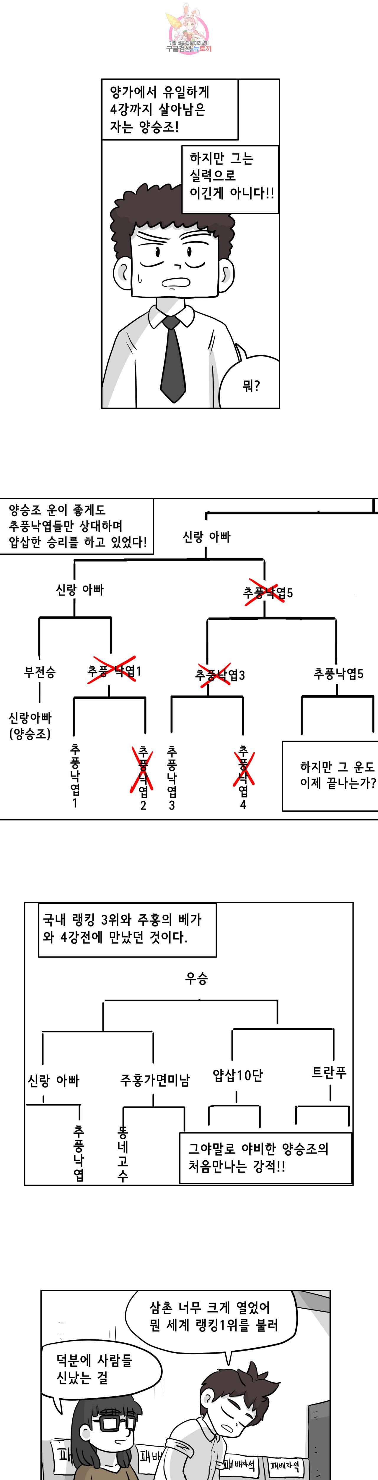 백억년을 자는 남자 90화 4096일 후 - 웹툰 이미지 11