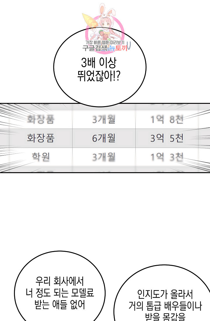 우리 삼촌은 월드스타 63화 - 웹툰 이미지 35