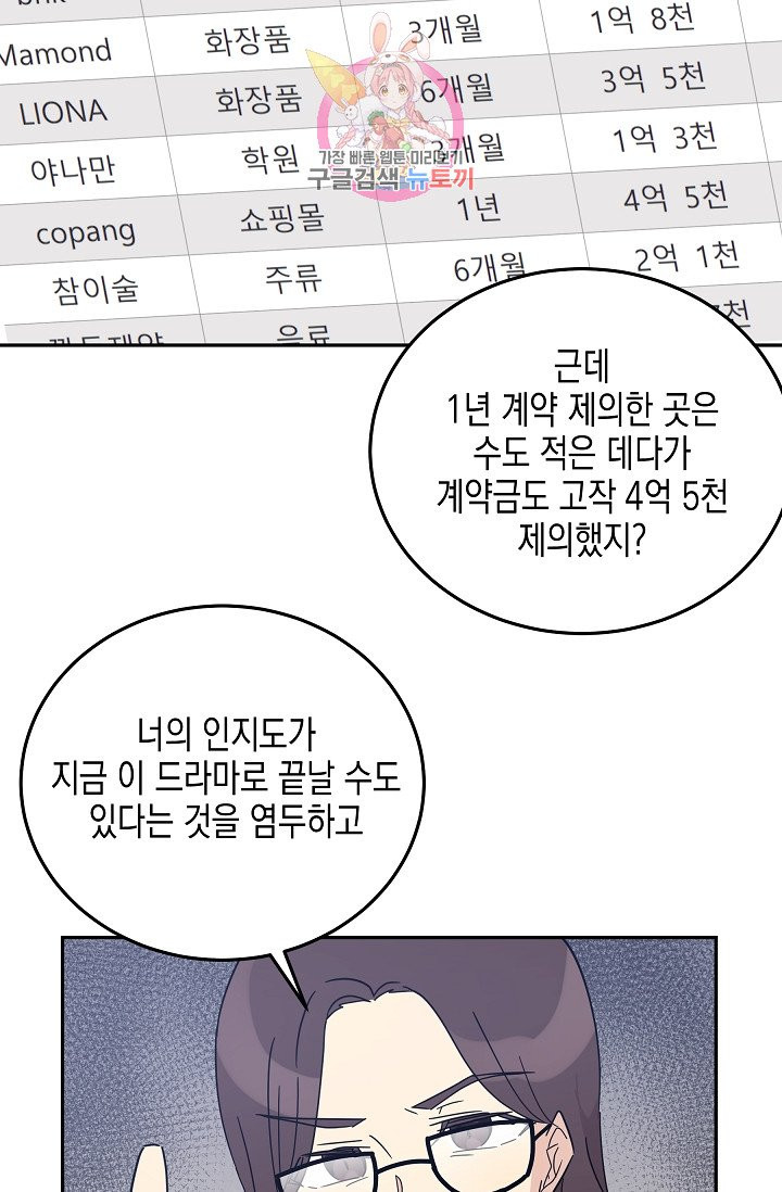 우리 삼촌은 월드스타 63화 - 웹툰 이미지 37