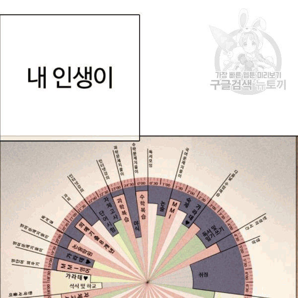 싸움독학 62화 - 웹툰 이미지 4