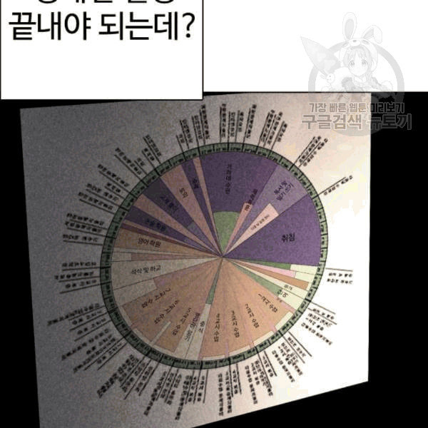 싸움독학 61화 - 웹툰 이미지 116