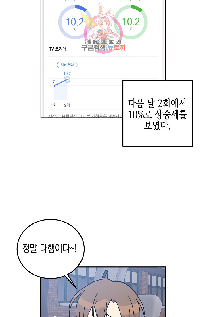 우리 삼촌은 월드스타 75화 - 웹툰 이미지 17