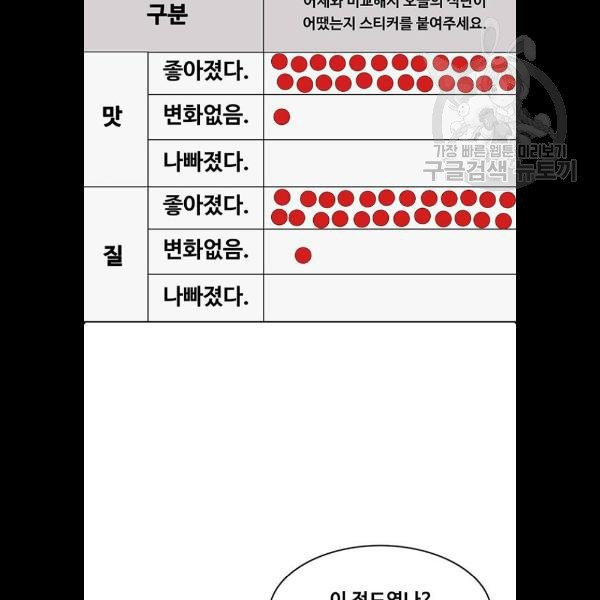 취사병 전설이 되다 100화 - 웹툰 이미지 20