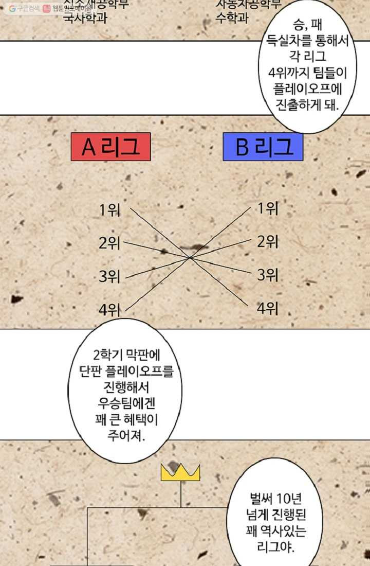 림딩동 5화 너네 드라이브 - 웹툰 이미지 6