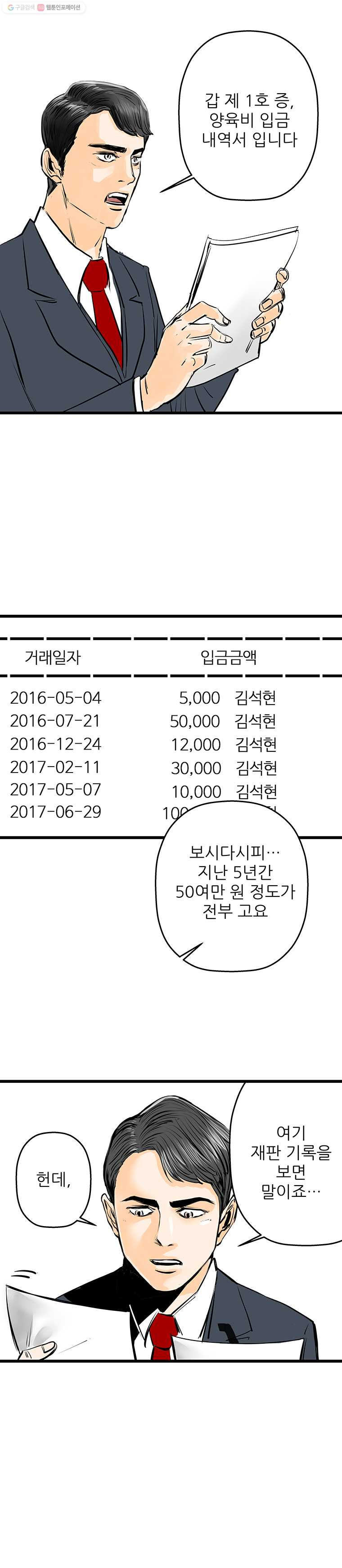 신성한, 이혼 39화. 비극 (5) - 웹툰 이미지 3