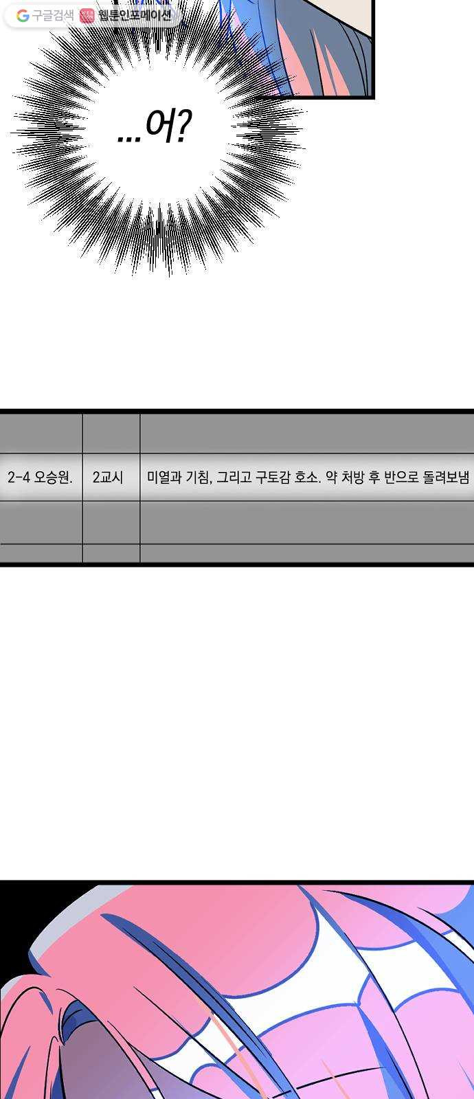 살아남은 로맨스 4화 얘가 원인이다!! - 웹툰 이미지 45