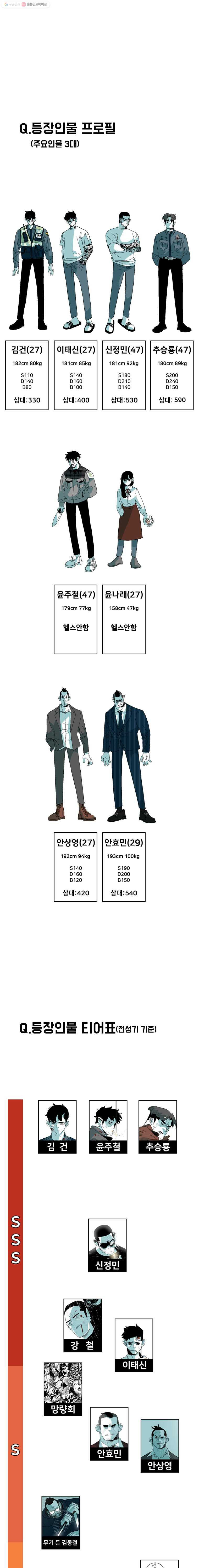 주말 도미 시식회 시즌2 후기 - 웹툰 이미지 4