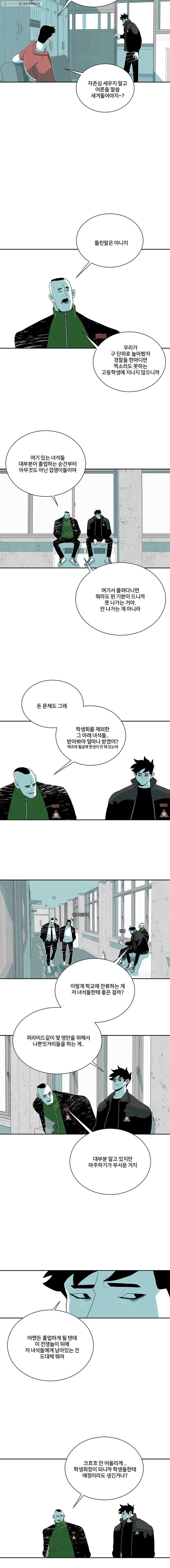 주말 도미 시식회 109화 - 웹툰 이미지 3