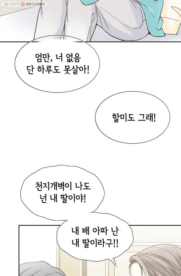 사랑의 순간 11화 풀리지 않는 갈증 - 웹툰 이미지 4