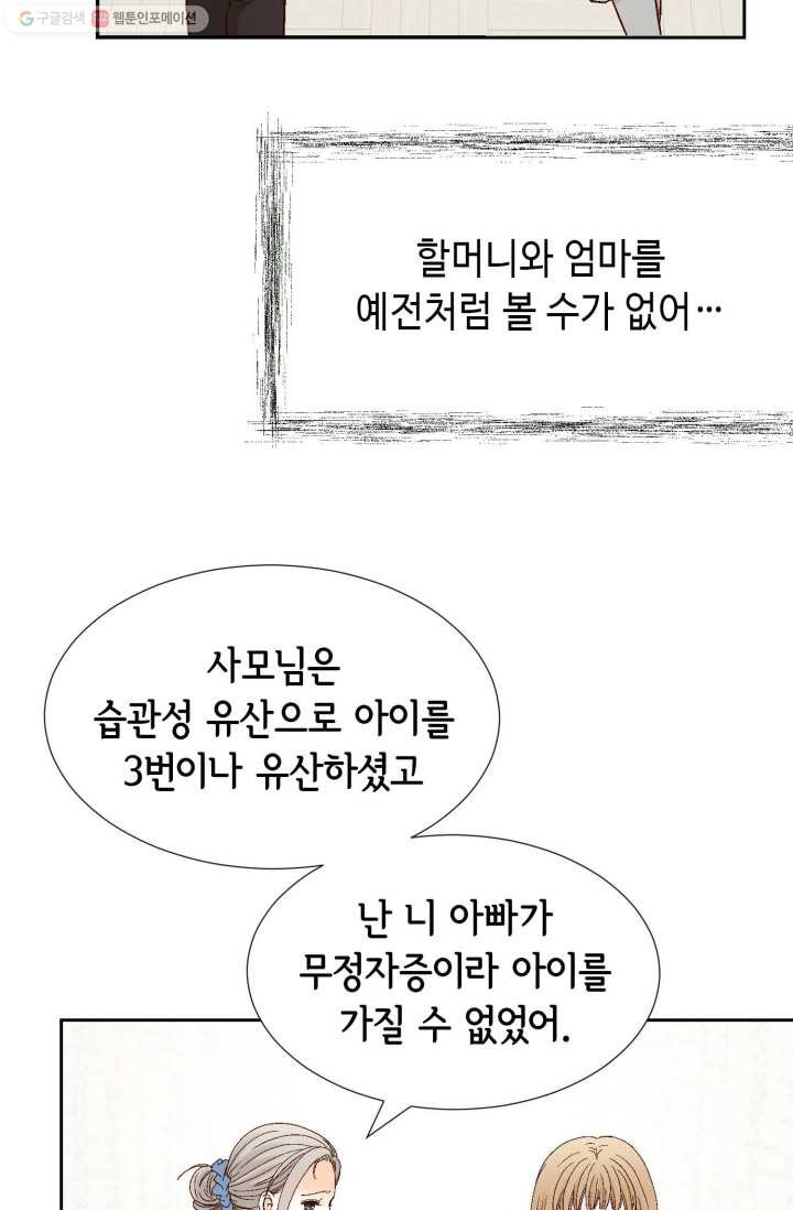 사랑의 순간 11화 풀리지 않는 갈증 - 웹툰 이미지 8