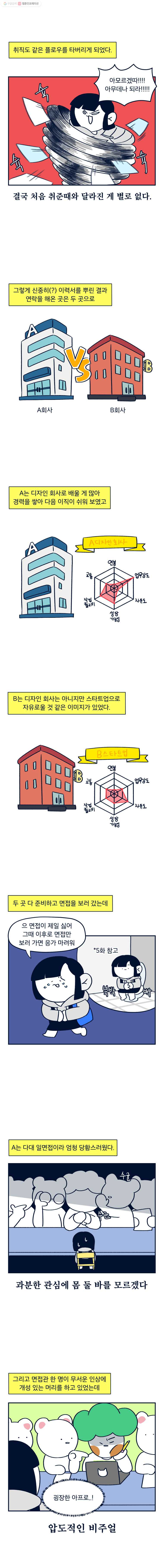 슬프게도 이게 내 인생 10화 나의 취직 블록버스터(1) - 웹툰 이미지 3