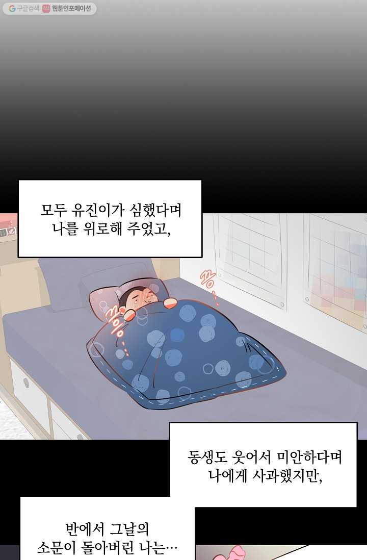 인기는 무언가 잘못되었다 1화 - 웹툰 이미지 43