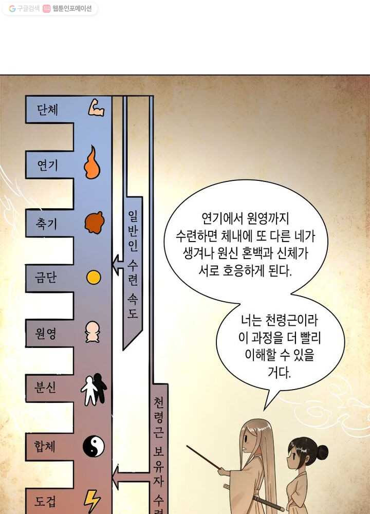 수련만 삼천년 25화 - 웹툰 이미지 43