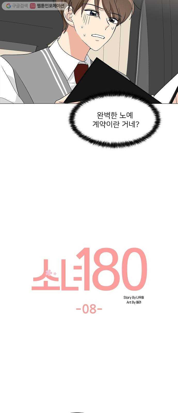 소녀180 8화 - 웹툰 이미지 5