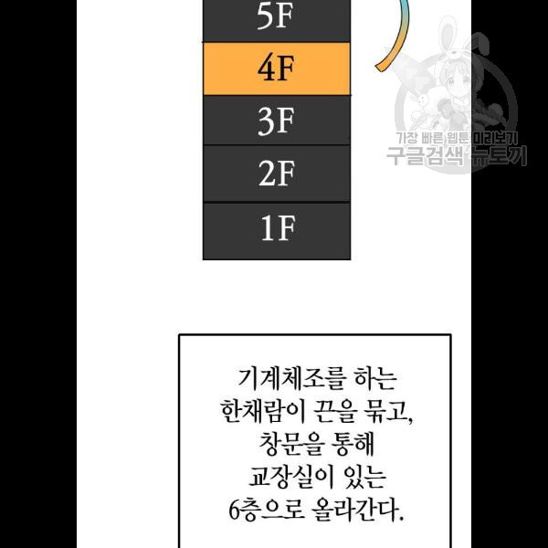 살아남은 로맨스 13화 - 웹툰 이미지 27