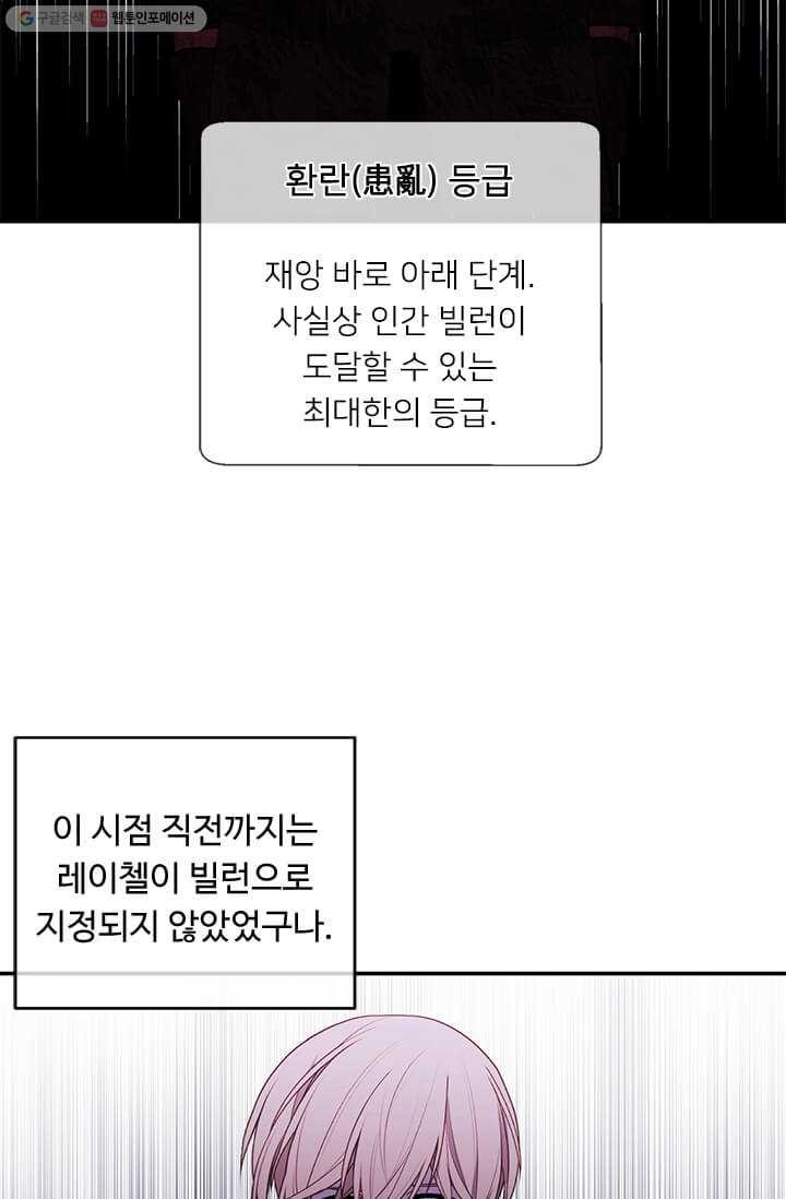 나 혼자 소설 속 망나니 45화 - 웹툰 이미지 78