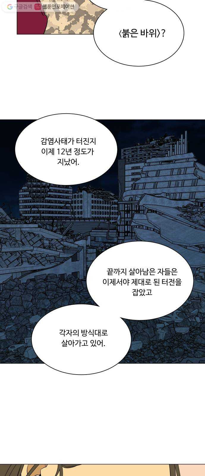 평행도시 6장 (3)_구원자들 - 웹툰 이미지 66