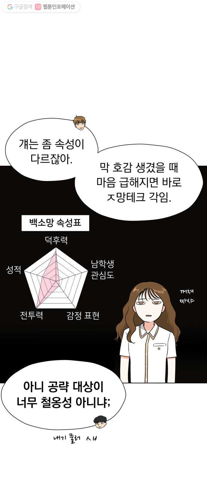 결혼까지 망상했어! 4화 어디서 타는 냄새 안 나요? - 웹툰 이미지 14