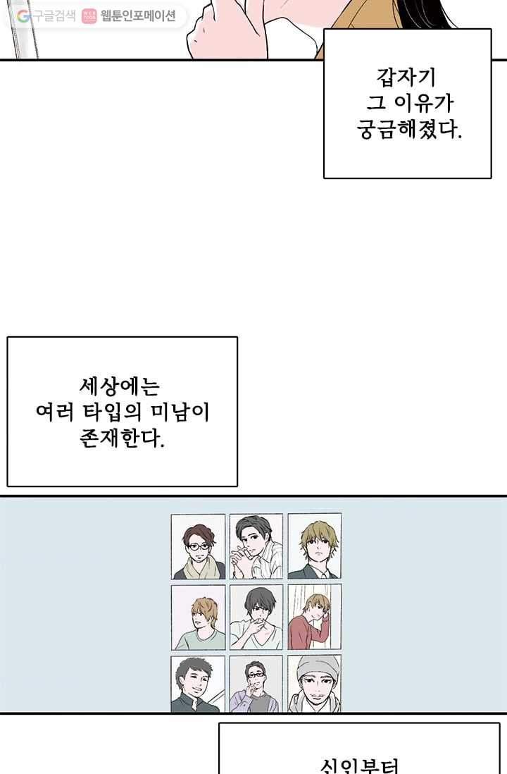 나를 기억하나요 2화 - 웹툰 이미지 4