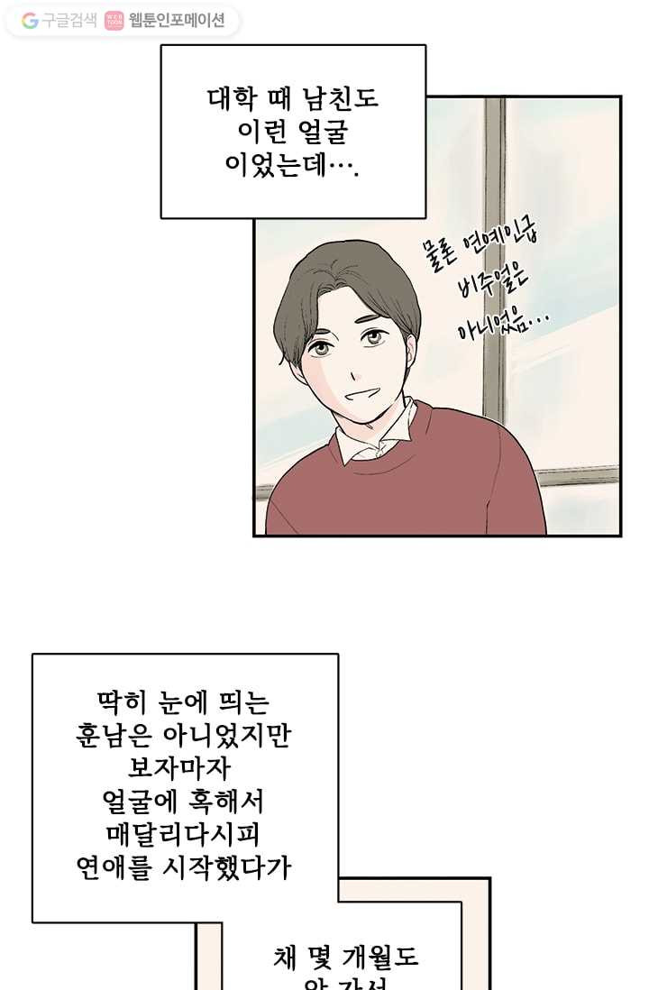 나를 기억하나요 2화 - 웹툰 이미지 7