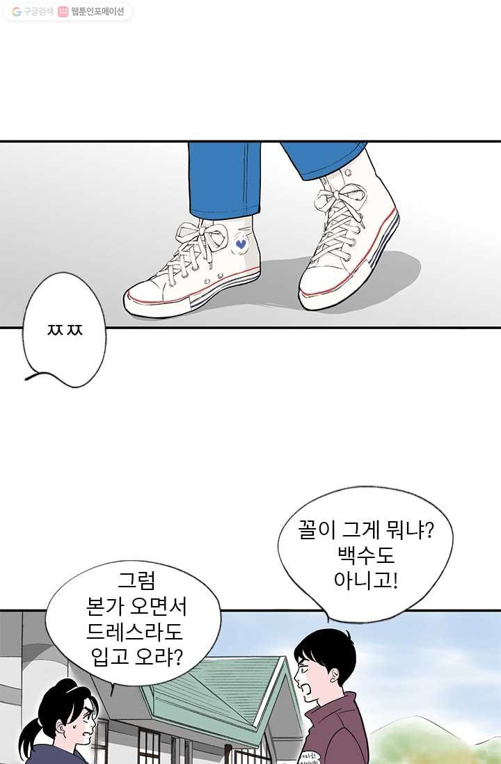 나를 기억하나요 8화 - 웹툰 이미지 3