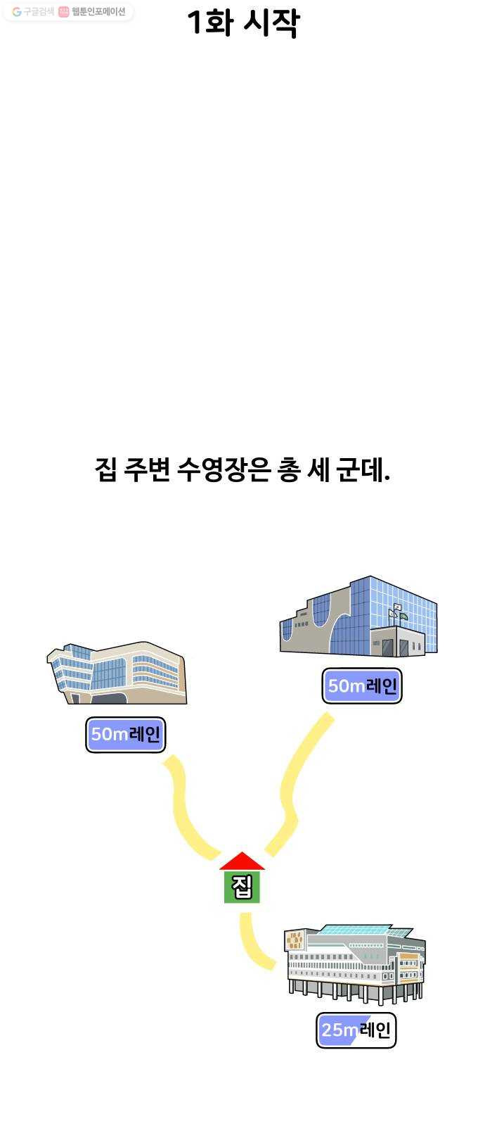 수영만화일기 1화 시작 - 웹툰 이미지 29