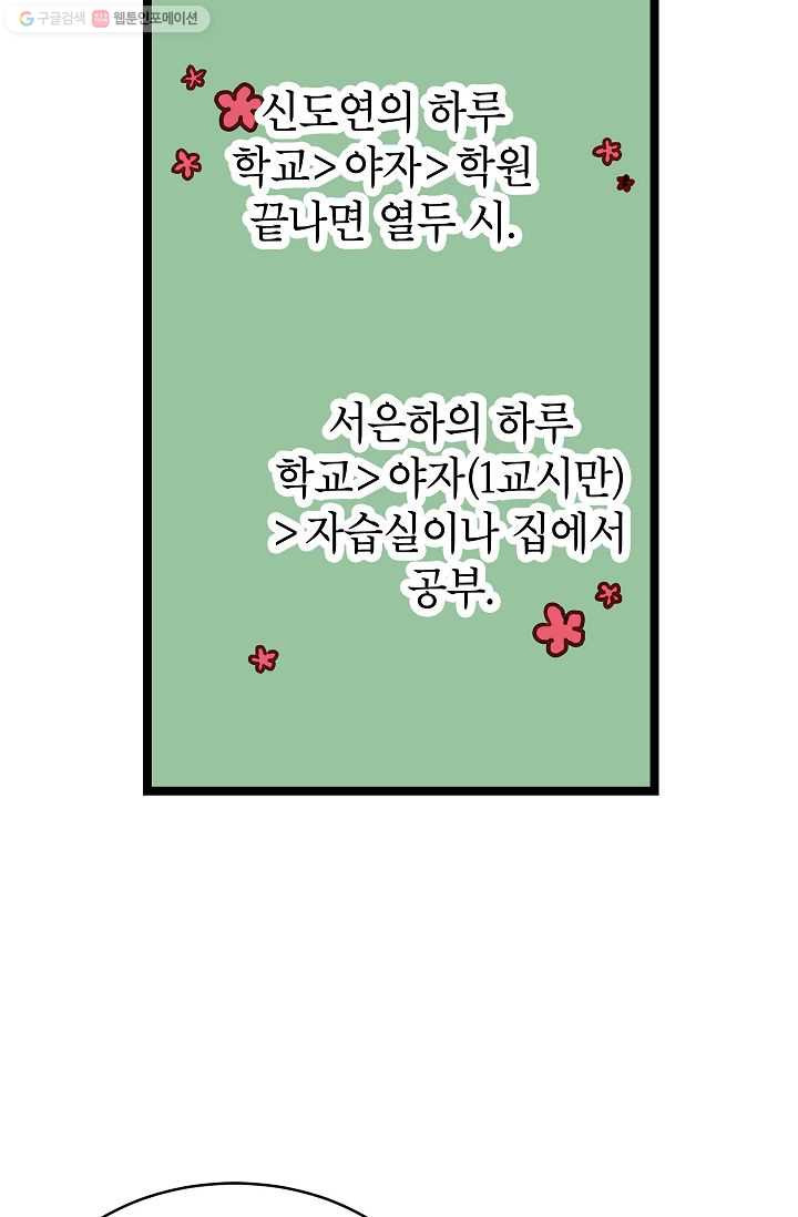 가족이 되는 방법 7화 - 웹툰 이미지 64